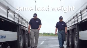 Knorr Bremse Same load weight